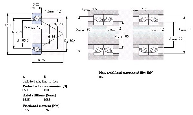 角接触推力球轴承BSD55100CGSKF轴承专卖